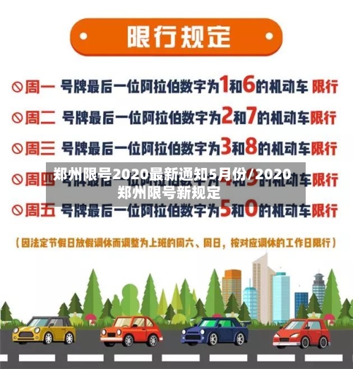 郑州限号2020最新通知5月份/2020郑州限号新规定