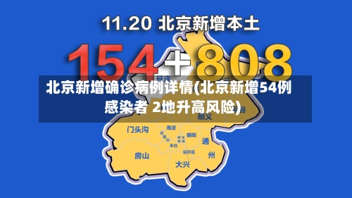 北京新增确诊病例详情(北京新增54例感染者 2地升高风险)-第2张图片