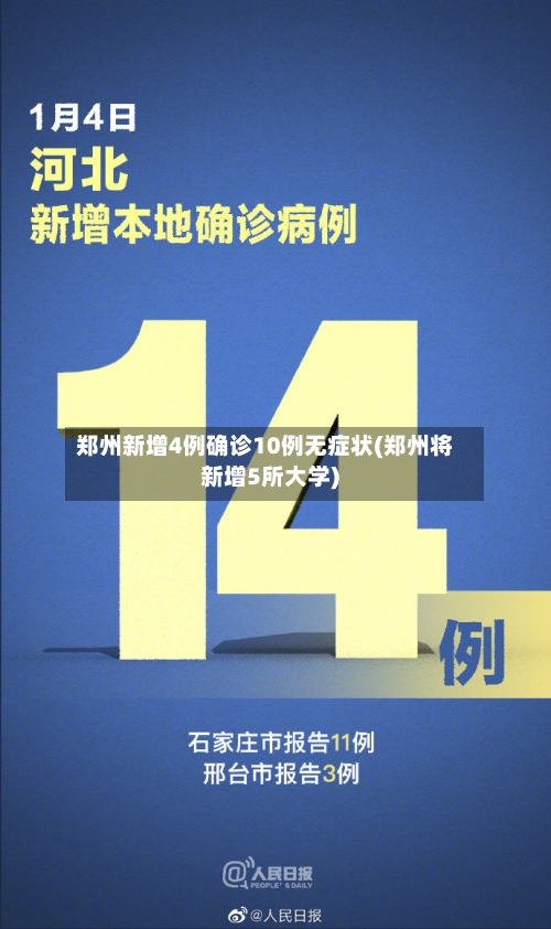 郑州新增4例确诊10例无症状(郑州将新增5所大学)-第3张图片