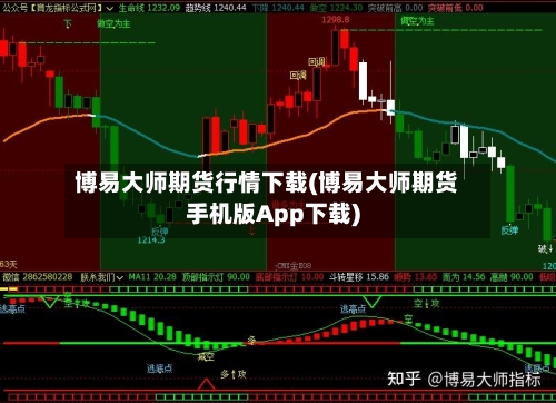 博易大师期货行情下载(博易大师期货手机版App下载)-第3张图片