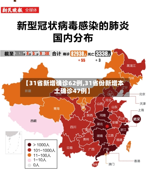 【31省新增确诊62例,31省份新增本土确诊47例】