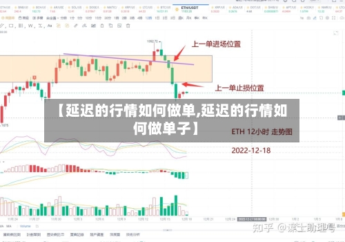 【延迟的行情如何做单,延迟的行情如何做单子】-第2张图片
