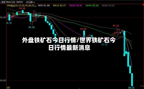 外盘铁矿石今日行情/世界铁矿石今日行情最新消息