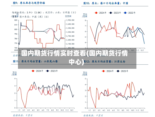 国内期货行情实时查看(国内期货行情中心)-第3张图片