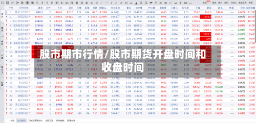 股市期市行情/股市期货开盘时间和收盘时间