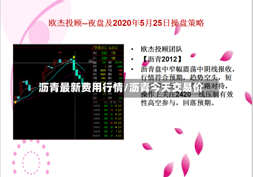 沥青最新费用行情/沥青今天交易价-第3张图片