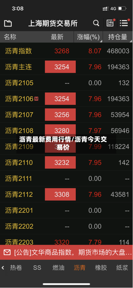 沥青最新费用行情/沥青今天交易价