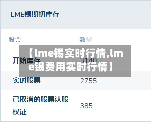 【lme锡实时行情,lme锡费用实时行情】-第3张图片