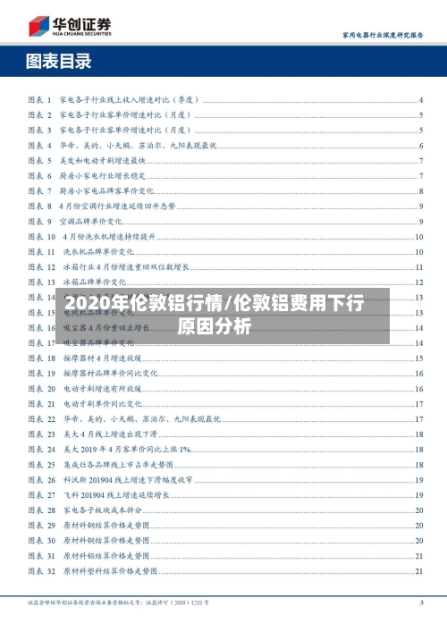 2020年伦敦铝行情/伦敦铝费用下行原因分析-第3张图片