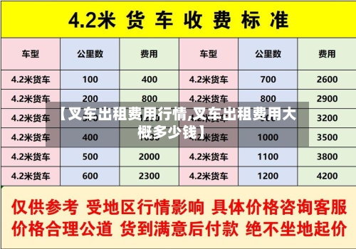 【叉车出租费用行情,叉车出租费用大概多少钱】-第2张图片