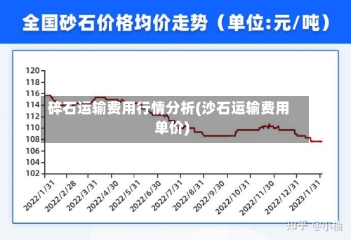 碎石运输费用行情分析(沙石运输费用单价)