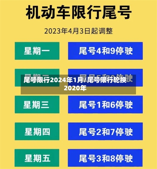 尾号限行2024年1月/尾号限行轮换2020年-第2张图片