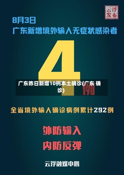 广东昨日新增10例本土确诊(广东 确诊)