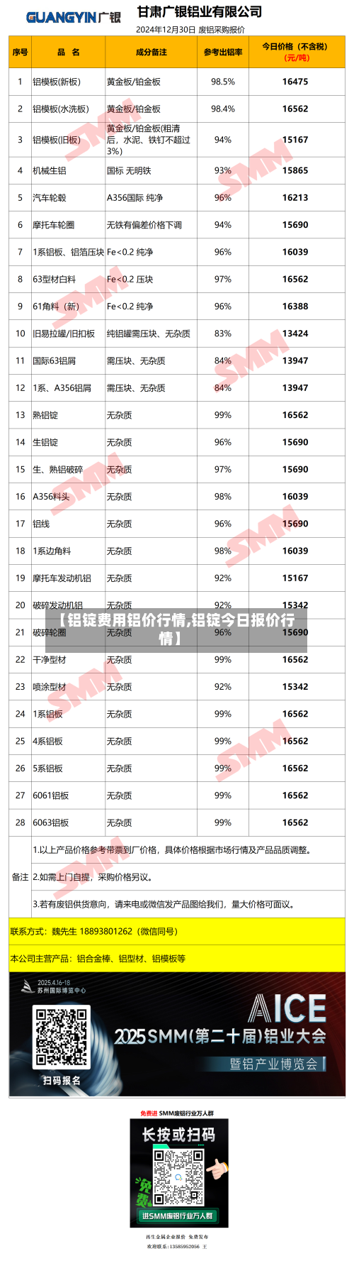【铝锭费用铝价行情,铝锭今日报价行情】