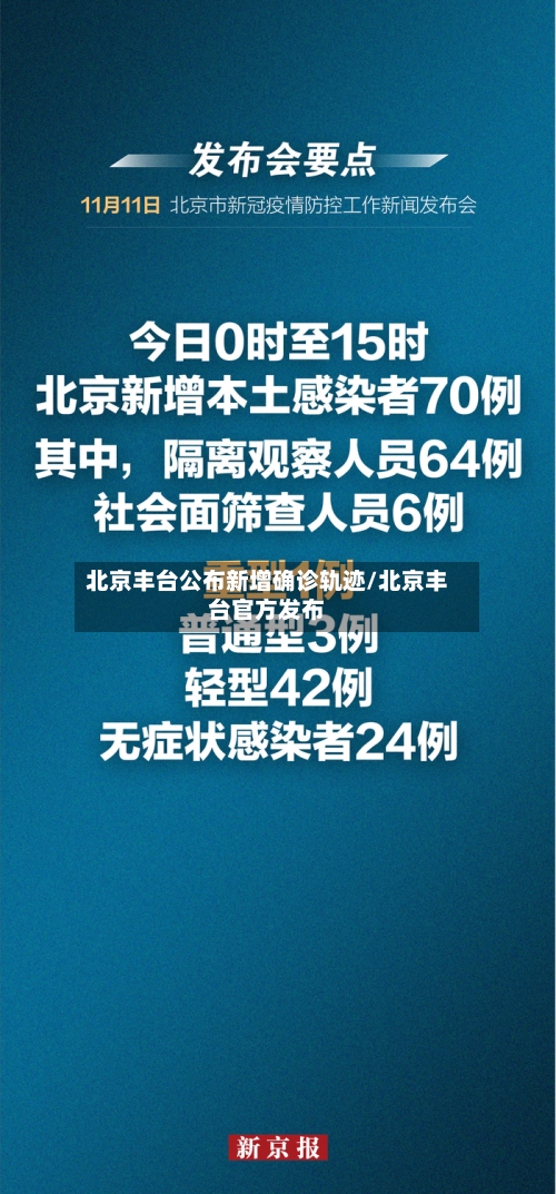 北京丰台公布新增确诊轨迹/北京丰台官方发布