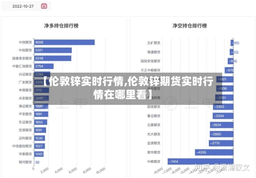 【伦敦锌实时行情,伦敦锌期货实时行情在哪里看】-第2张图片