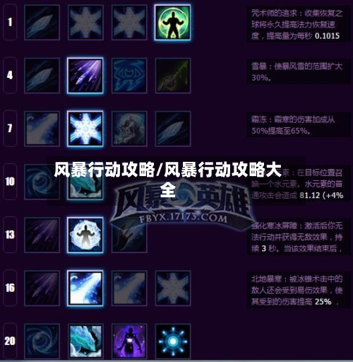 风暴行动攻略/风暴行动攻略大全