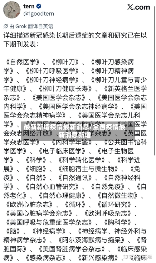 最新新增疫情最新消息/全国疫情最新消息新增-第3张图片