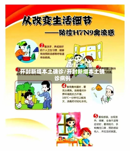 开封新增本土确诊/开封新增本土确诊病例-第3张图片