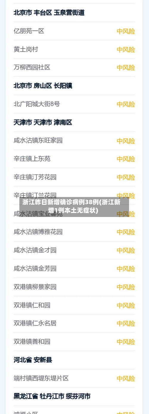 浙江昨日新增确诊病例38例(浙江新增1例本土无症状)