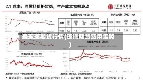 美玻璃期货行情(玻璃期货费用走势)