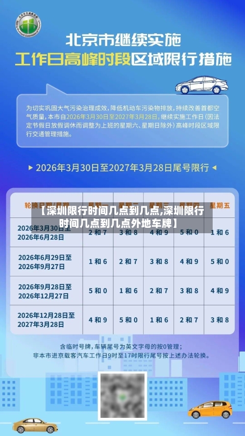 【深圳限行时间几点到几点,深圳限行时间几点到几点外地车牌】-第3张图片