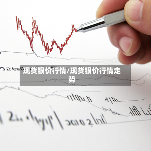 现货银价行情/现货银价行情走势