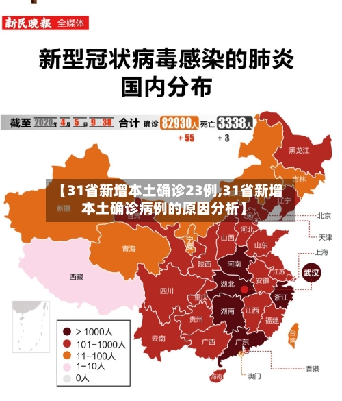 【31省新增本土确诊23例,31省新增本土确诊病例的原因分析】-第2张图片