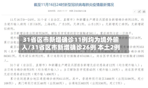 31省区市新增确诊11例均为境外输入/31省区市新增确诊26例 本土2例-第2张图片
