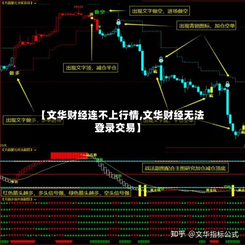 【文华财经连不上行情,文华财经无法登录交易】