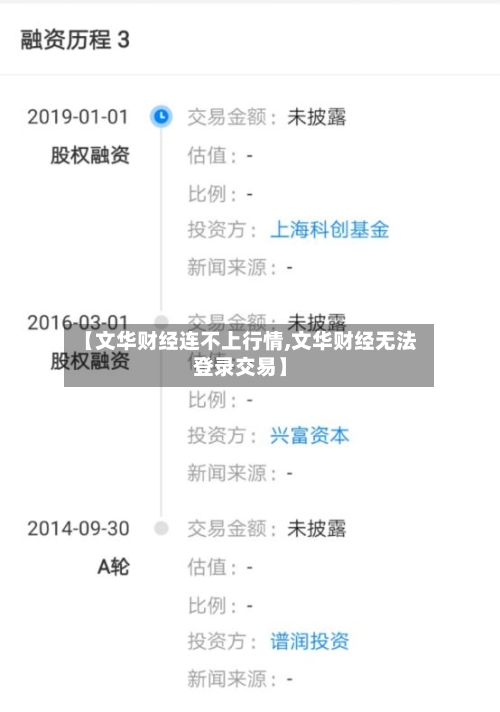 【文华财经连不上行情,文华财经无法登录交易】-第2张图片