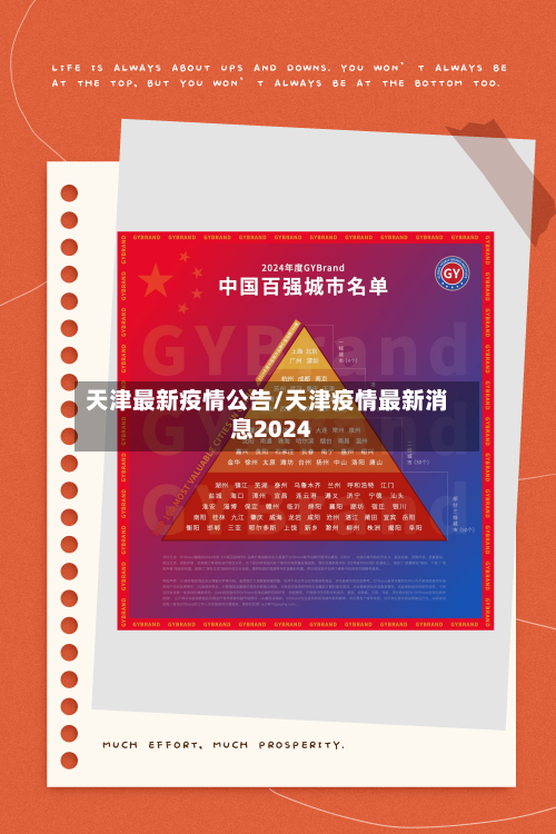 天津最新疫情公告/天津疫情最新消息2024-第3张图片