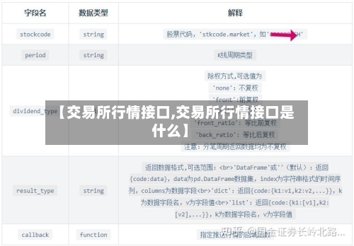 【交易所行情接口,交易所行情接口是什么】