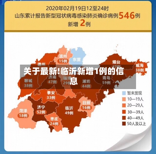 关于最新!临沂新增1例的信息-第2张图片