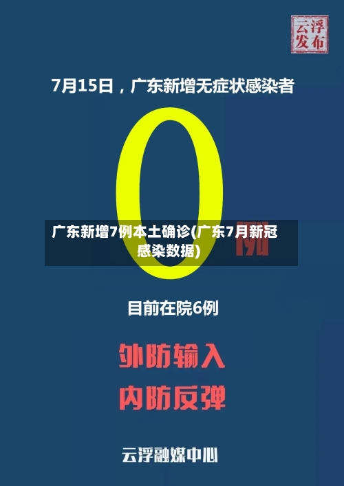广东新增7例本土确诊(广东7月新冠感染数据)