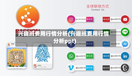 兴趣班费用行情分析(兴趣班费用行情分析ppt)