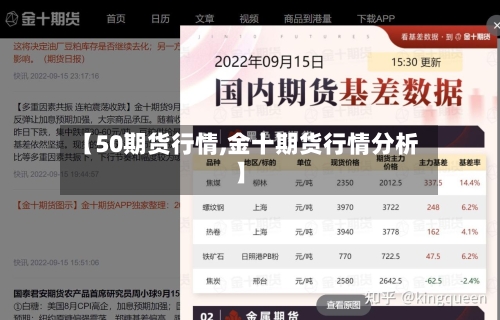 【50期货行情,金十期货行情分析】-第3张图片