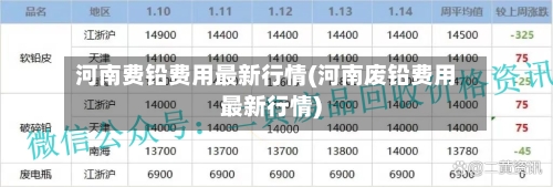 河南费铅费用最新行情(河南废铅费用最新行情)-第2张图片