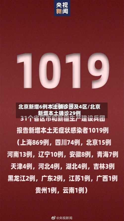 北京新增6例本土确诊涉及4区/北京新增本土确诊29例-第2张图片