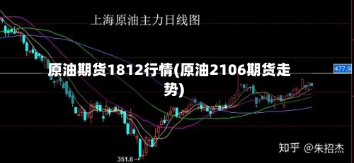原油期货1812行情(原油2106期货走势)-第3张图片