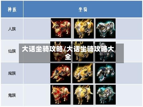 大话坐骑攻略/大话坐骑攻略大全