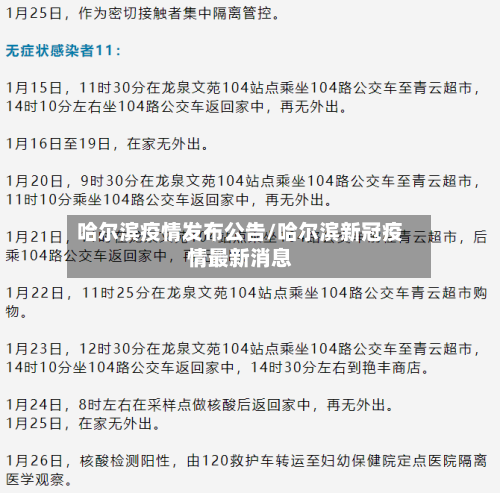 哈尔滨疫情发布公告/哈尔滨新冠疫情最新消息