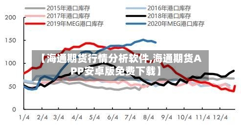 【海通期货行情分析软件,海通期货APP安卓版免费下载】