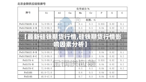【最新硅铁期货行情,硅铁期货行情影响因素分析】-第1张图片