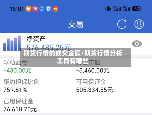 期货行情的成交金额/期货行情分析工具有哪些-第2张图片