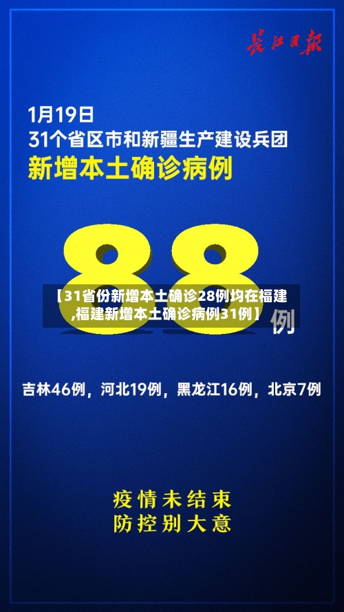 【31省份新增本土确诊28例均在福建,福建新增本土确诊病例31例】