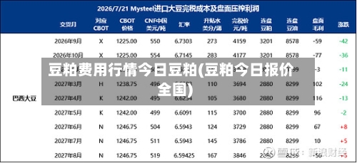 豆粕费用行情今日豆粕(豆粕今日报价全国)-第2张图片