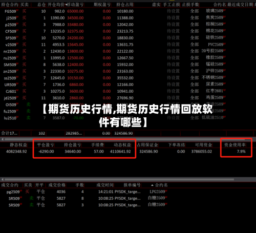 【期货历史行情,期货历史行情回放软件有哪些】-第3张图片