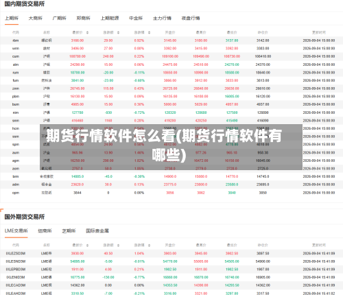 期货行情软件怎么看(期货行情软件有哪些)-第2张图片