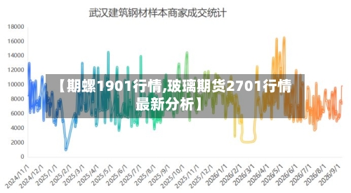 【期螺1901行情,玻璃期货2701行情最新分析】